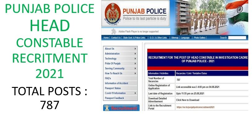 PUNJAB POLICE HEAD CONSTABLE RECRUITMENT 2021.