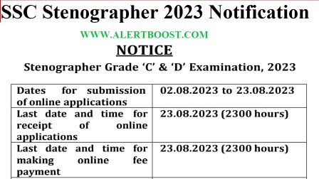 SSC Stenographer recruitment 2023