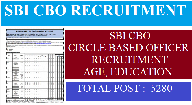 SBI CBO Recruitment 2023