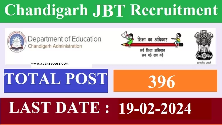 Chandigarh JBT Recruitment