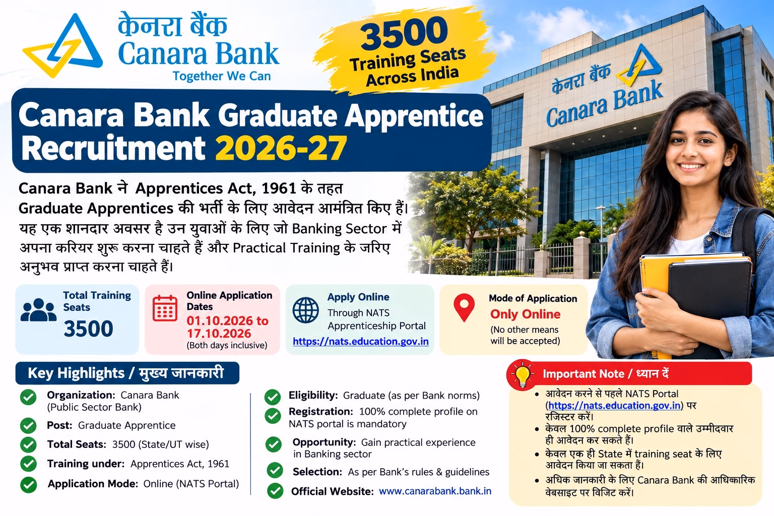 Canara Bank Apprentice Recruitment 2026-27