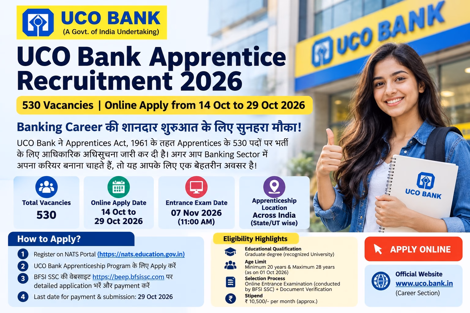 UCO Bank Apprentice Recruitment 2026